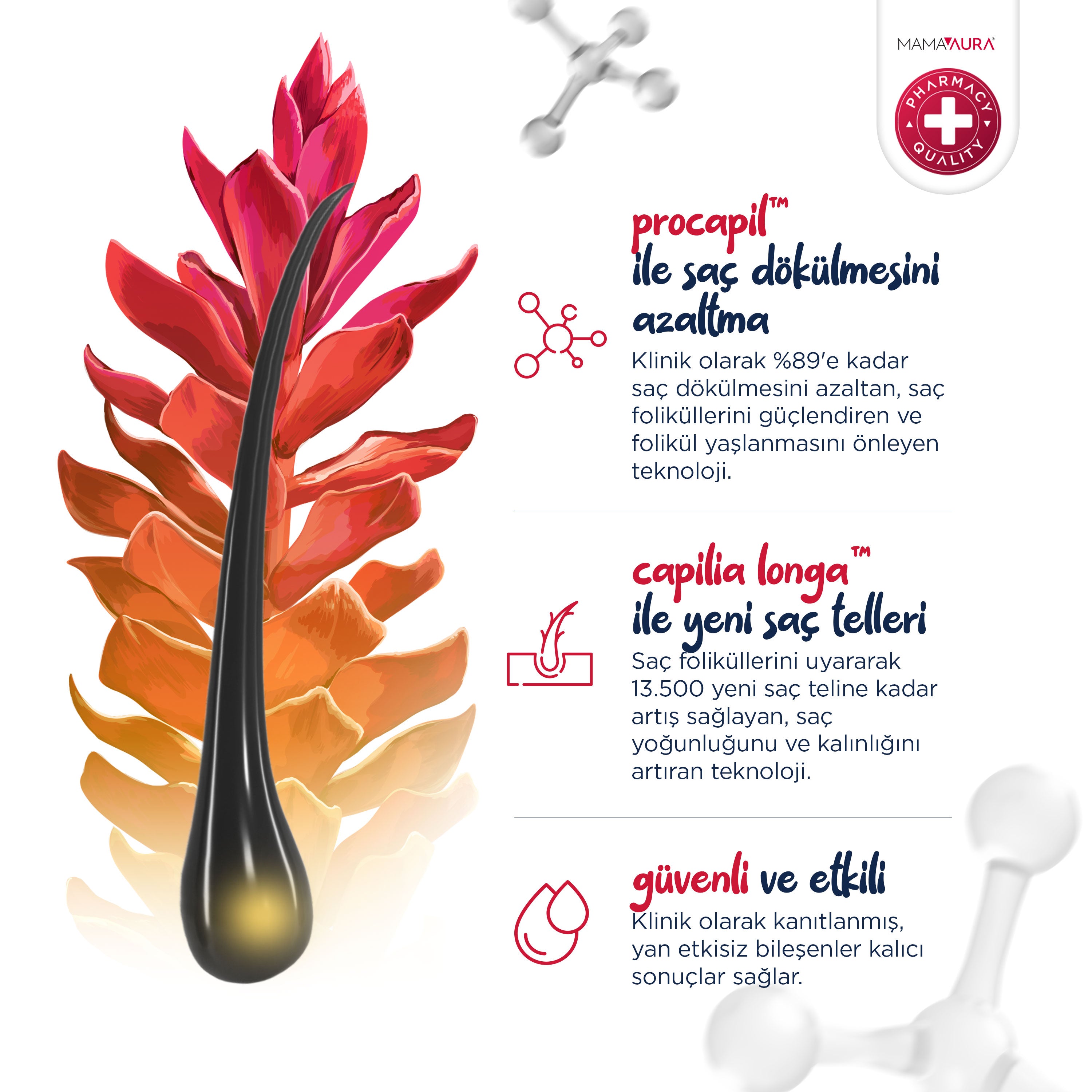 Mamaaura Fortify Me Saç Serumu (50ml)