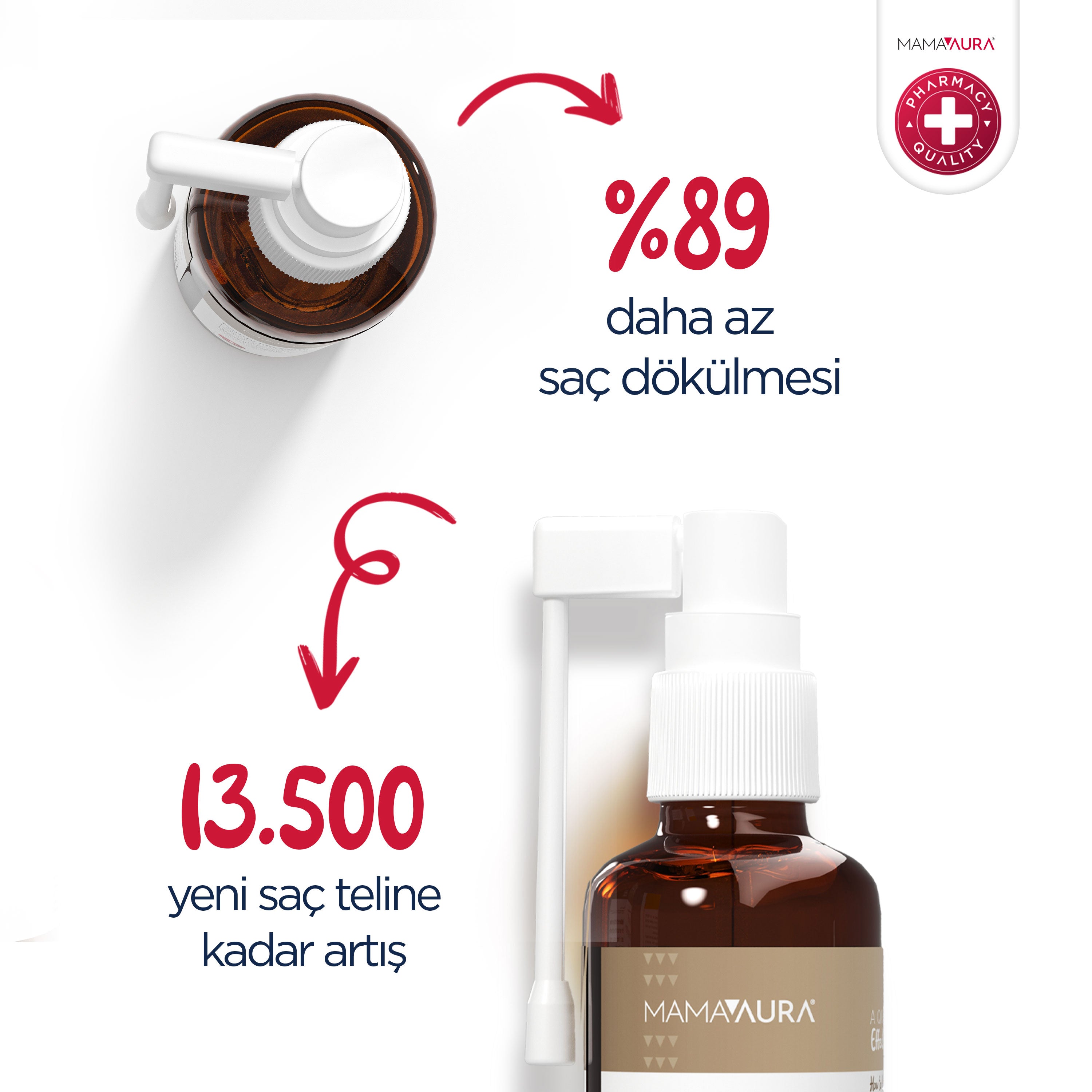 Mamaaura Fortify Me Saç Serumu (50ml)