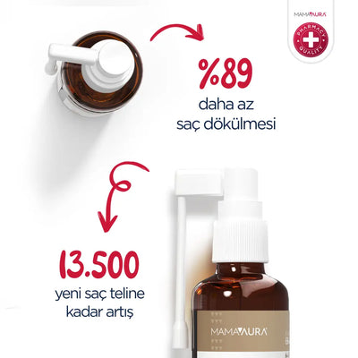 Mamaaura Fortify Me Dökülme Karşıtı Şampuan (250ml) - Şampuan
